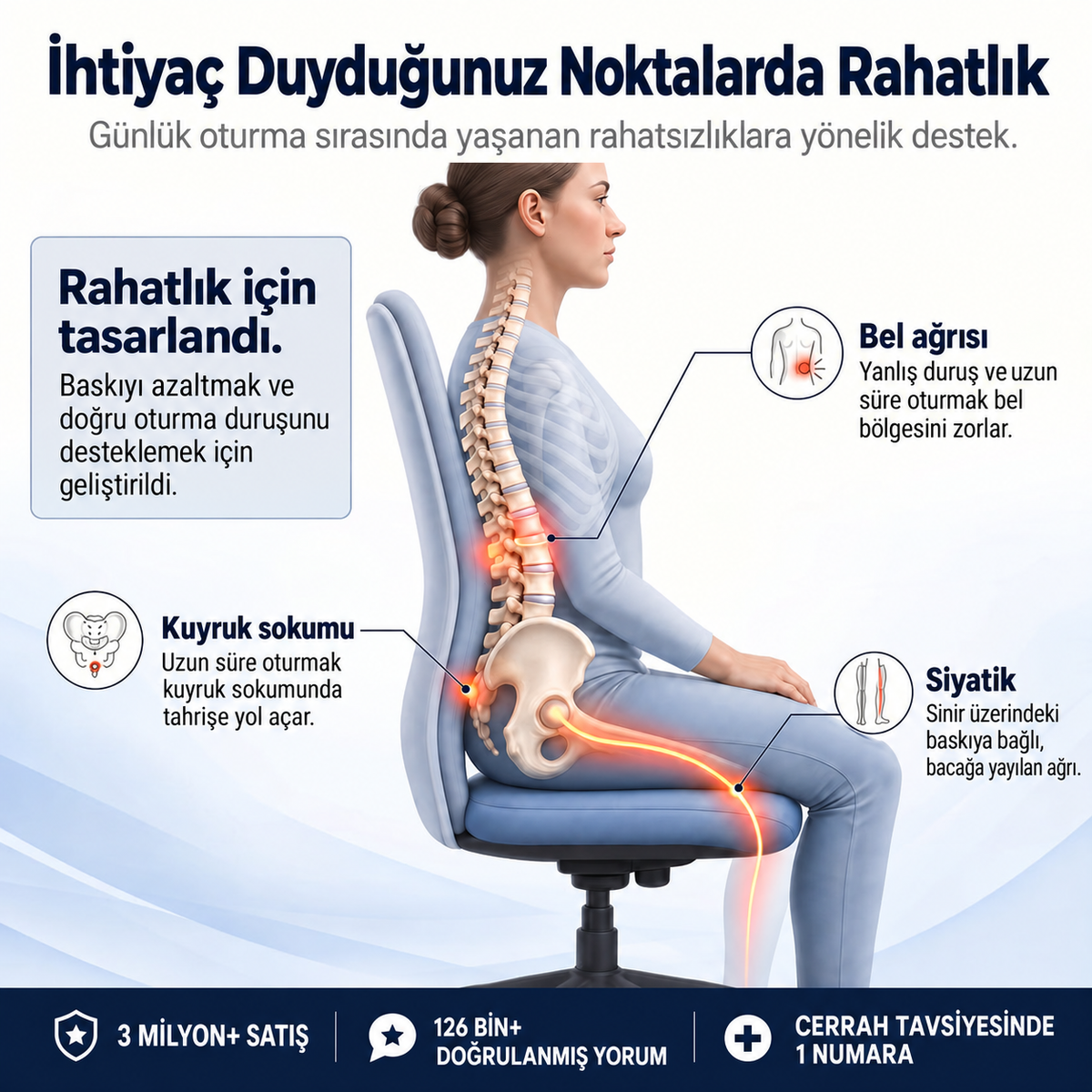 OTURIVA™ Ergonomik Oturma Minderi