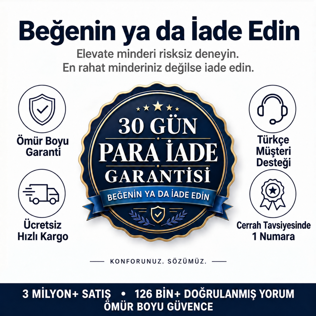 OTURIVA™ Ergonomik Oturma Minderi